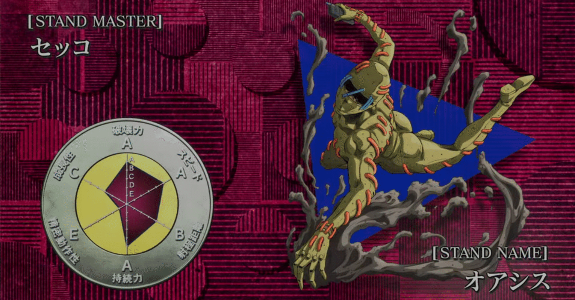 ジョジョネタカセット 第5部 黄金の風 ㉗ オアシス / Oasis｜NO+CHIN