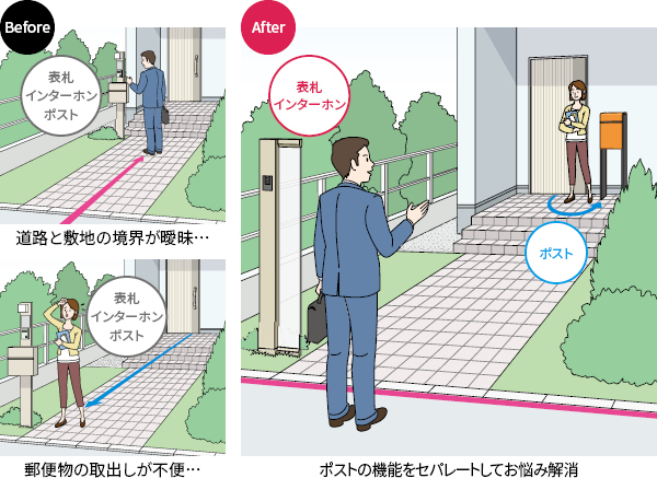 ルシアス サインポール | 商品を探す | YKK AP株式会社