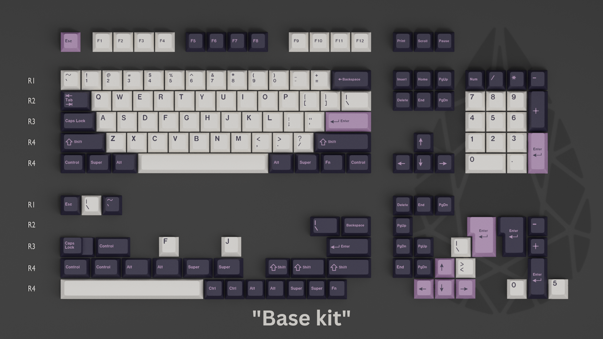 GMK Amethyst Keycap Set