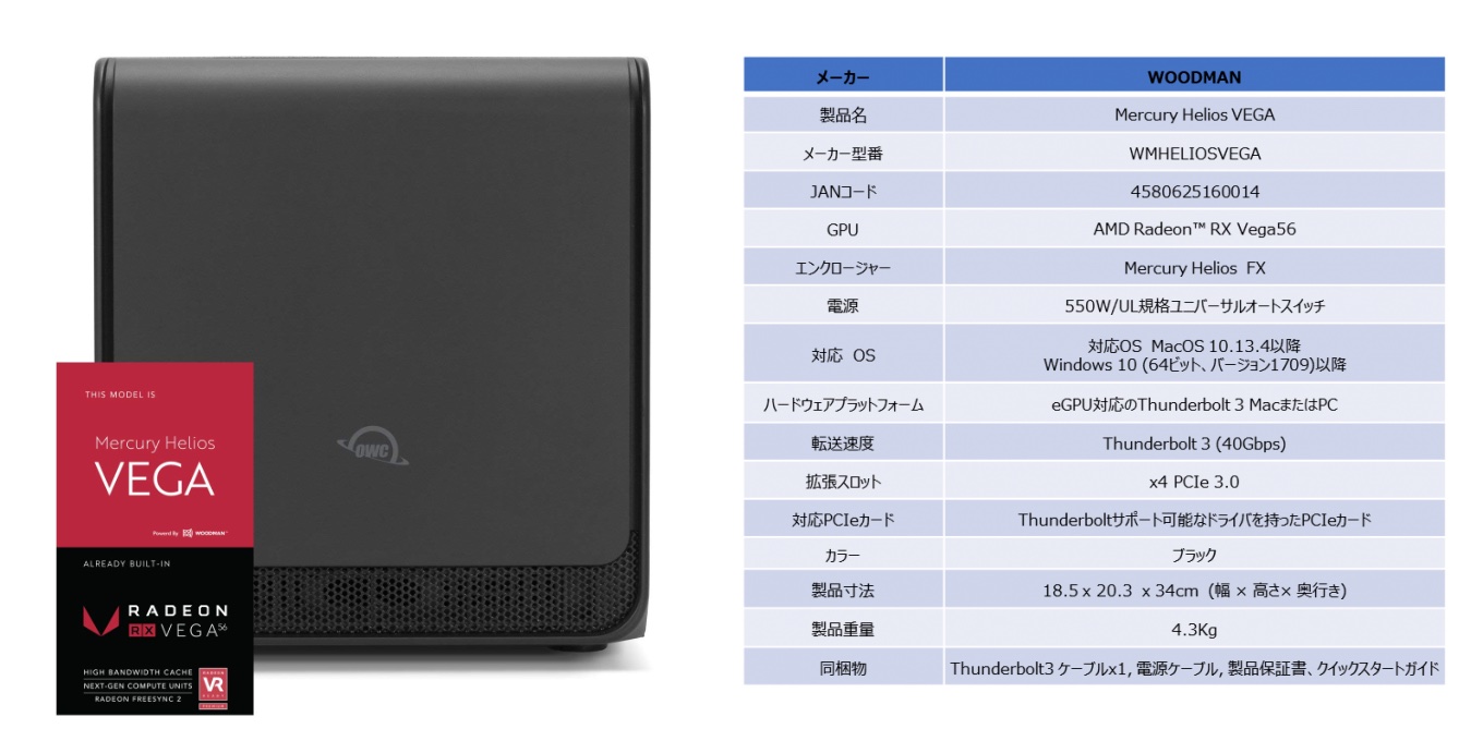 WOODMAN、OWC Mercury Helios FXにAMD Radeon RX Vega 56を搭載した