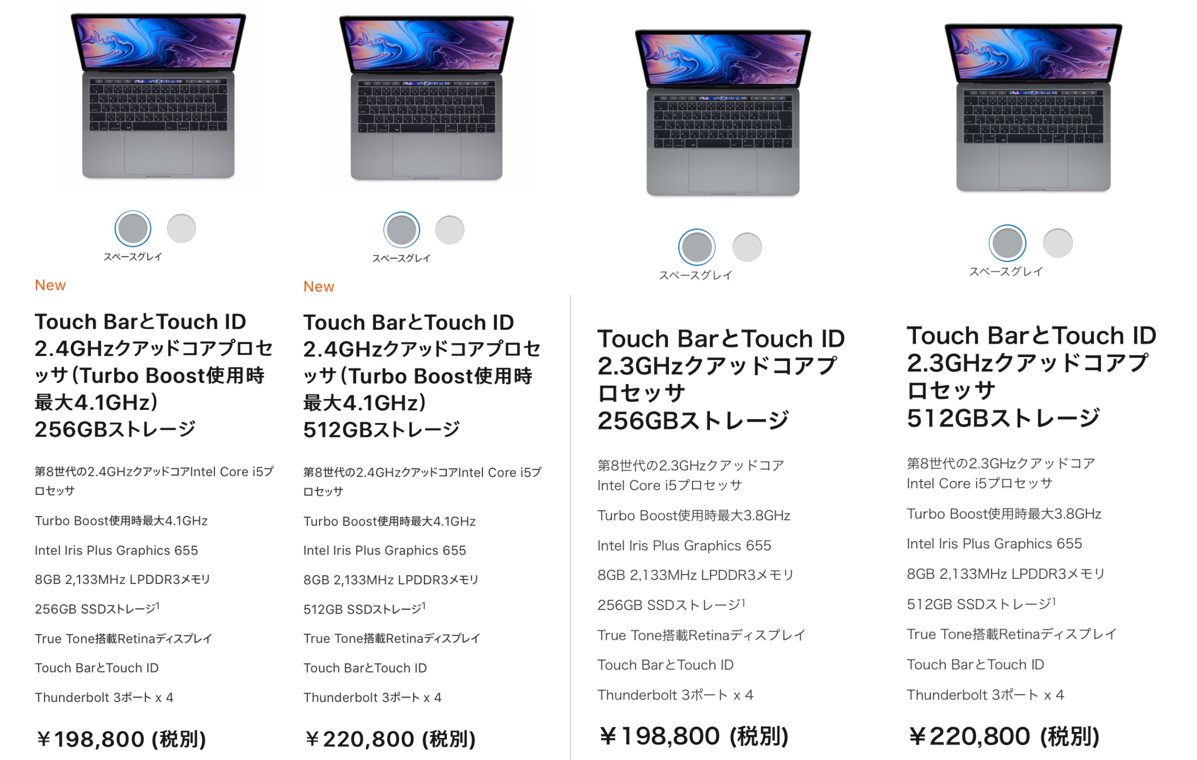 MacBook Pro (13-inch, 2020)とMacBook Pro (13-inch, 2019)の比較