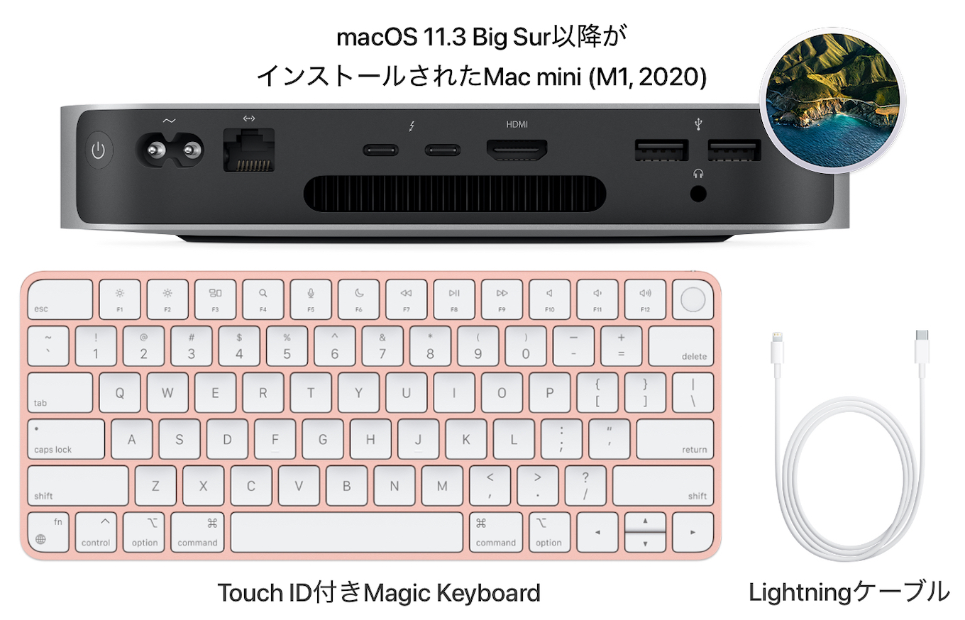 iMac (24-inch, M1, 2021)に同梱されているTouch ID搭載のMagic