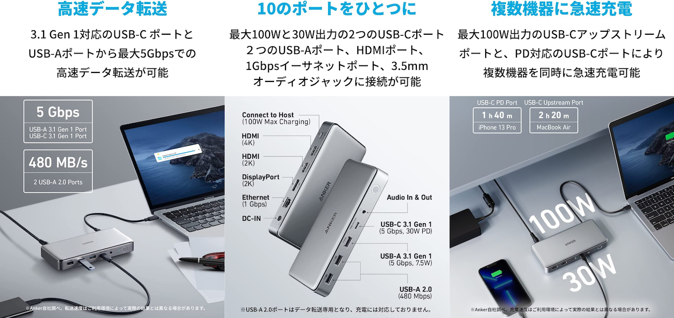 Anker Japan、DisplayLinkチップを採用しM1チップ搭載のMacBookでも