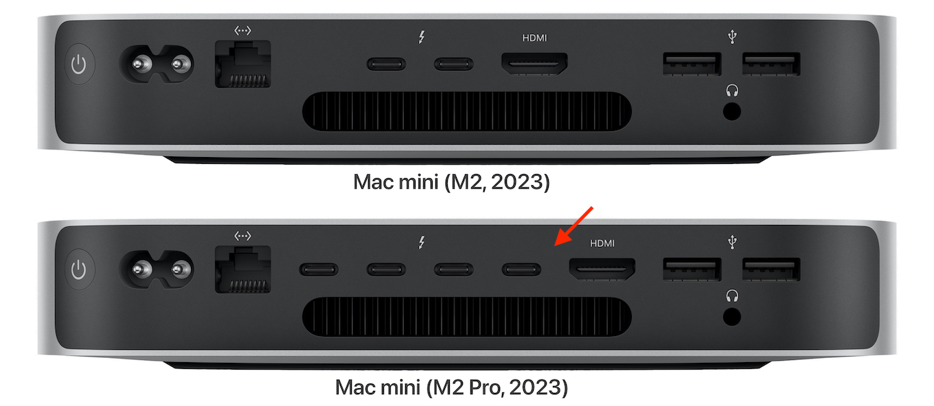 Apple、M2に加え4つのThunderbolt 4ポートを搭載し最大12コアCPU/19