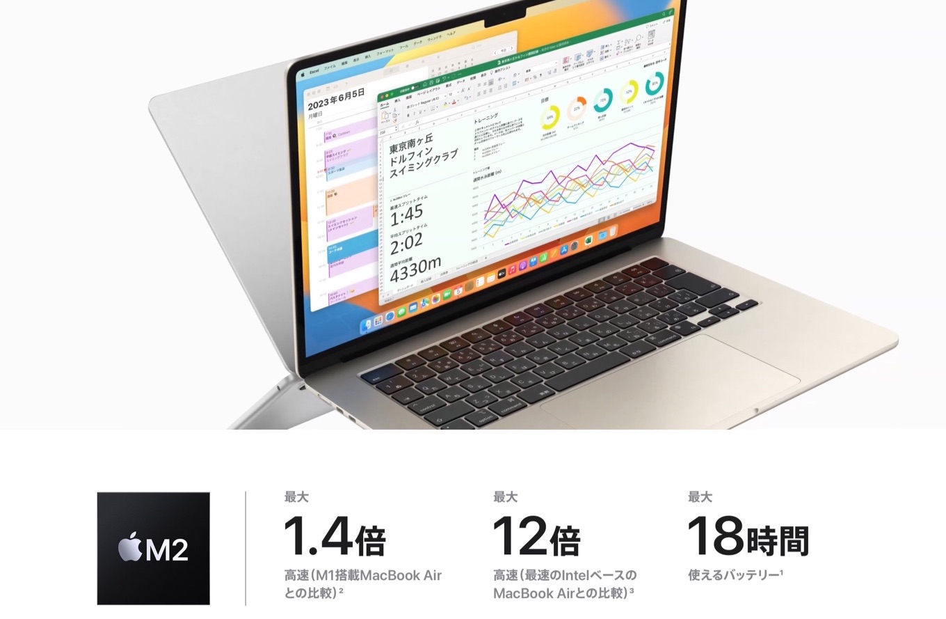 新しいMacBook Air (15インチ, M2, 2023)の筐体はサーマルスロット
