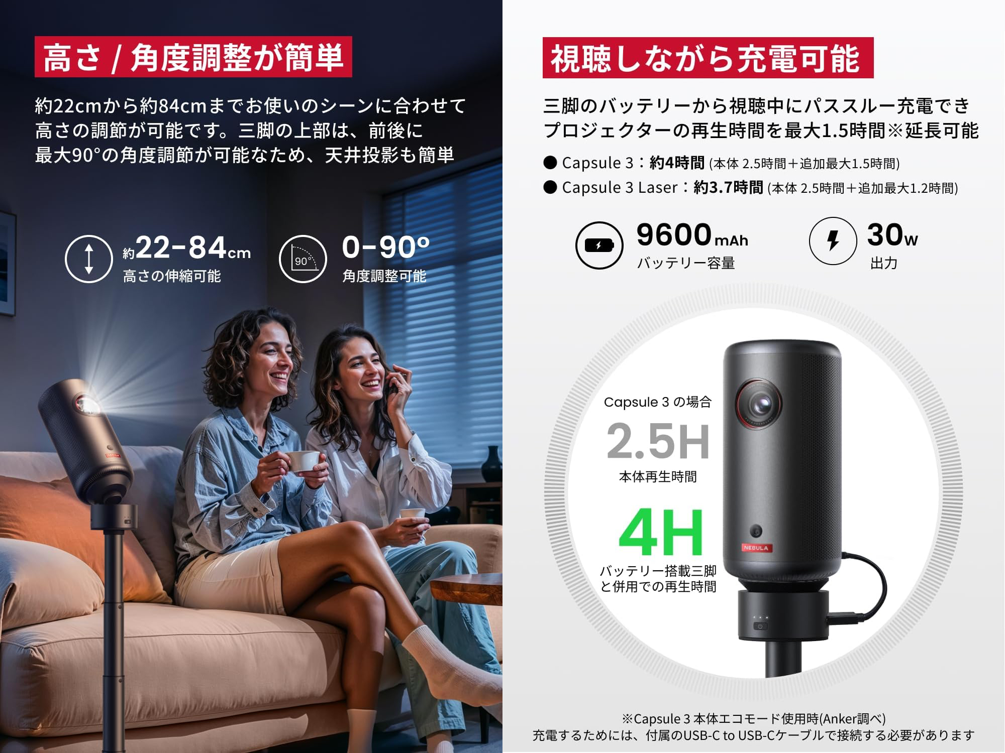 Anker Japan、モバイルプロジェクターNebula Capsule 3/Laserの高さと