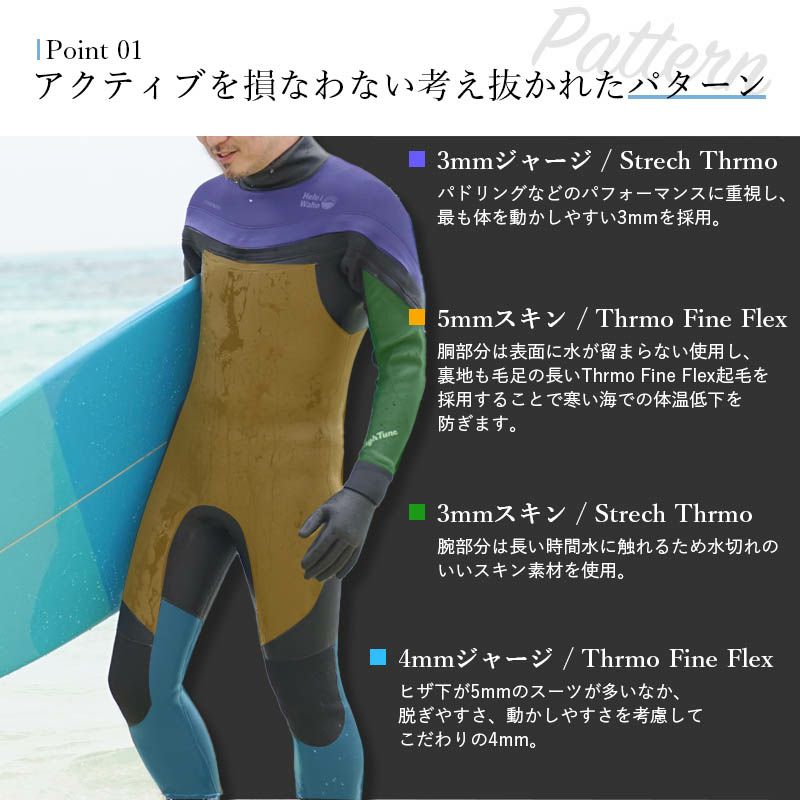 QUIVER ウェットスーツ ALL3mm 裏起毛 ML相当 ジャージフル QUIVER