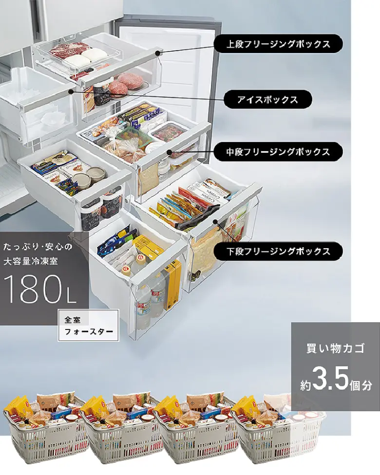 TZ SERIES～キッチンを最上のデザイン空間に。〜｜アクア株式会社（AQUA）