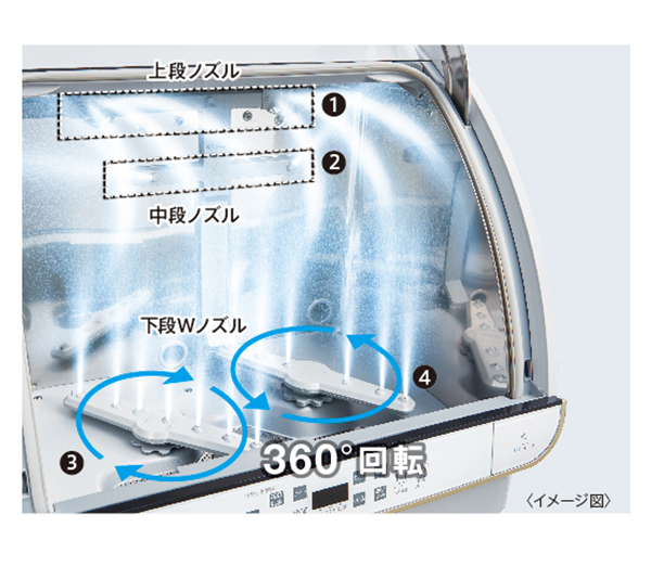 ADW-GM3 | 容積34L | 食器洗い機（食洗機） | アクア株式会社（AQUA）