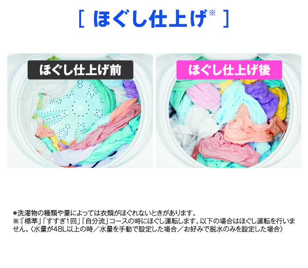 AQW-S7M | アクア株式会社（AQUA）｜生活家電