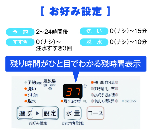 AQW-S7M | アクア株式会社（AQUA）｜生活家電