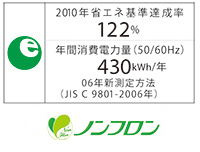 AQR-SD28C | アクア株式会社（AQUA）｜生活家電