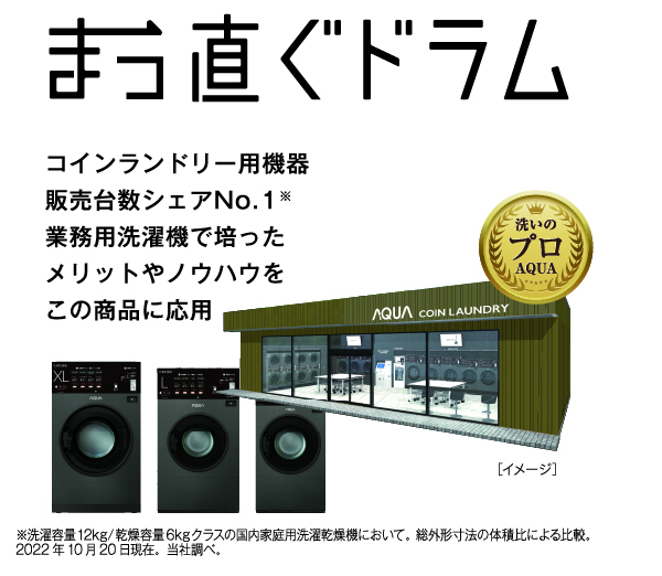 AQW-DX12N | 容量：洗濯・脱水 12kg/乾燥 6kg | まっ直ぐドラム