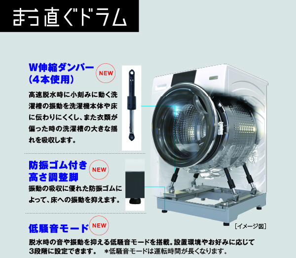 AQW-D12N | 容量：洗濯・脱水 12kg/乾燥 6kg/ | まっ直ぐドラム