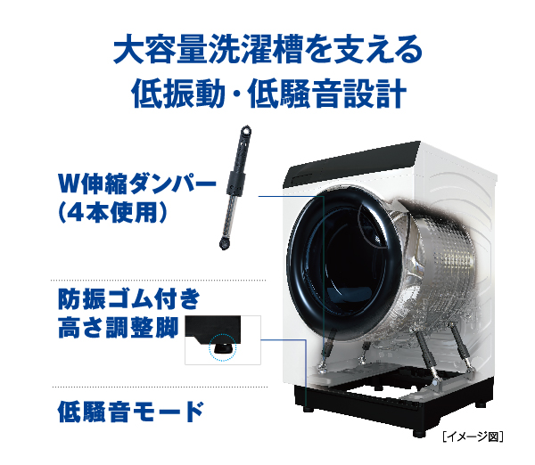 AQW-D10P-L | 容量：洗濯・脱水 10kg / 乾燥 5kg / 水量約48L