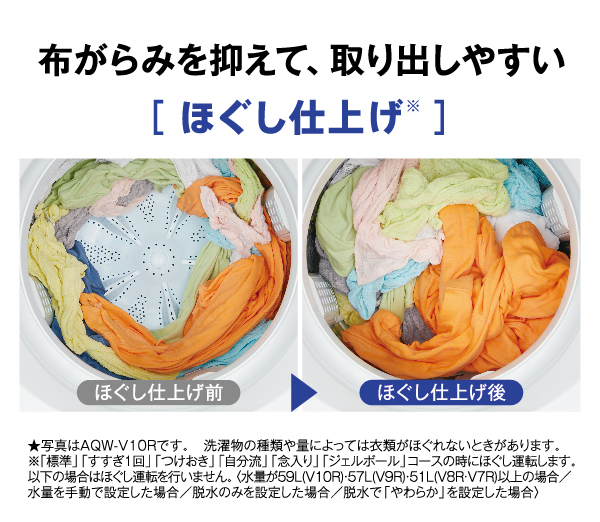 AQW-V7R | 容量：洗濯・脱水 7kg / 水量約86L | 全自動洗濯機 | アクア