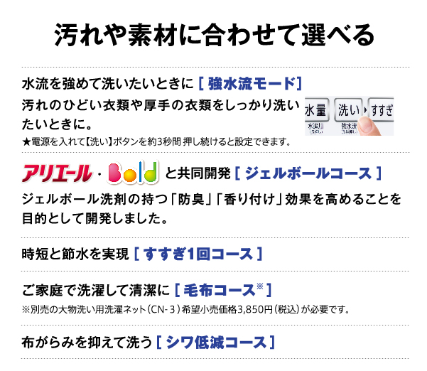 AQW-V7R | 容量：洗濯・脱水 7kg / 水量約86L | 全自動洗濯機 | アクア