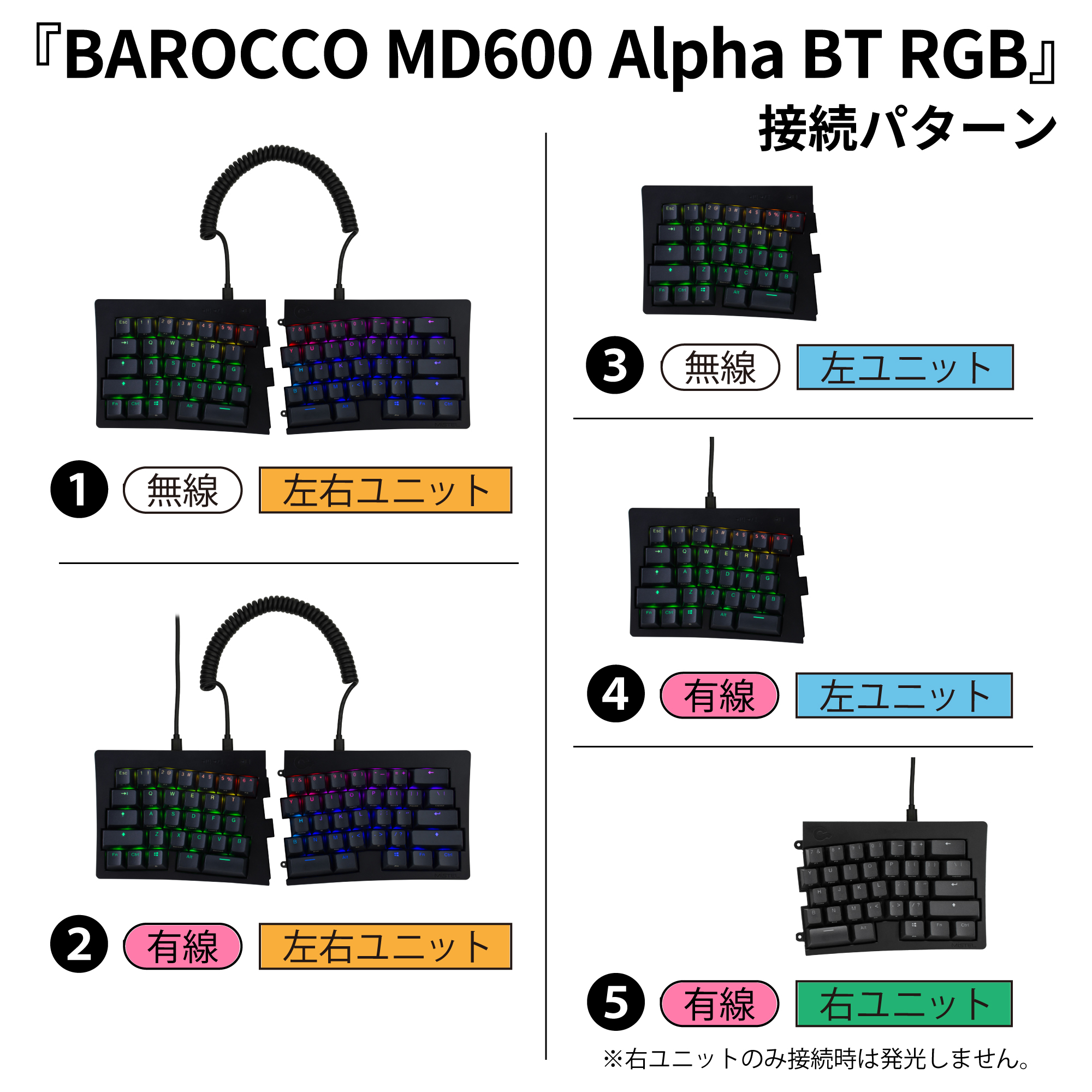 Mistel 販売終了：BAROCCO MD600 Alpha BT RGB（英語配列） キーボード