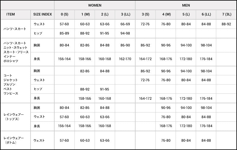 PEARLY GATES REUNITED | パーリーゲイツ公式リユースストア｜認定中古品