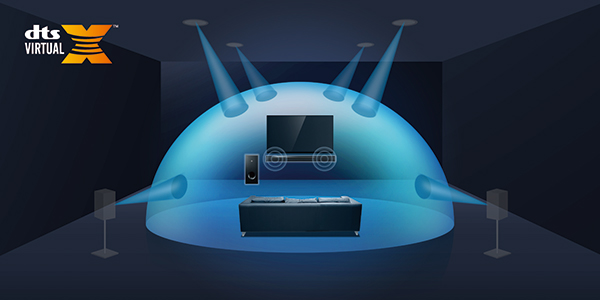 築き上げた音を継承し、使いやすさをさらに進化させたワイヤレスサブ