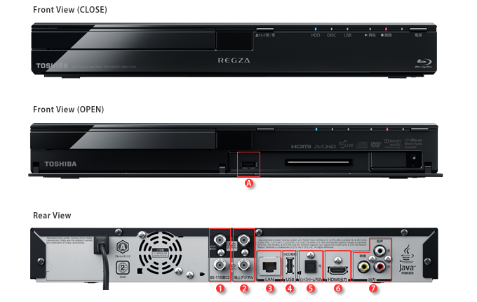 REGZA TOSHIBA DBR-W1008 ブルーレイディスクレコーダー REGZA 東芝