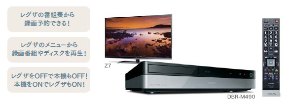 DBR-M490/ネットワーク・連携｜レグザブルーレイ/レグザタイムシフト