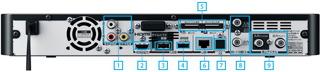 D-M470/スペック｜レグザブルーレイ/レグザタイムシフトマシン｜REGZA