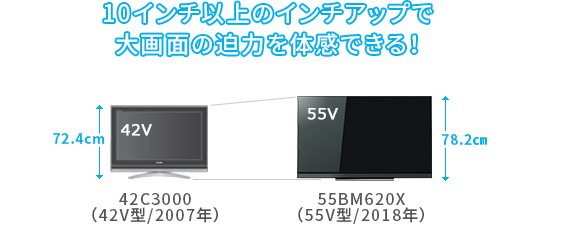 BM620X/外観/デザイン｜テレビ｜REGZA：東芝