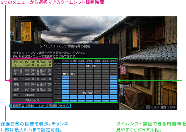 Z810X/タイムシフトマシン・録画/タイムシフトマシン｜テレビ｜REGZA：東芝