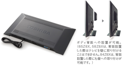 Z8X/タイムシフトマシン・録画/ざんまいプレイ・タイムシフトマシン