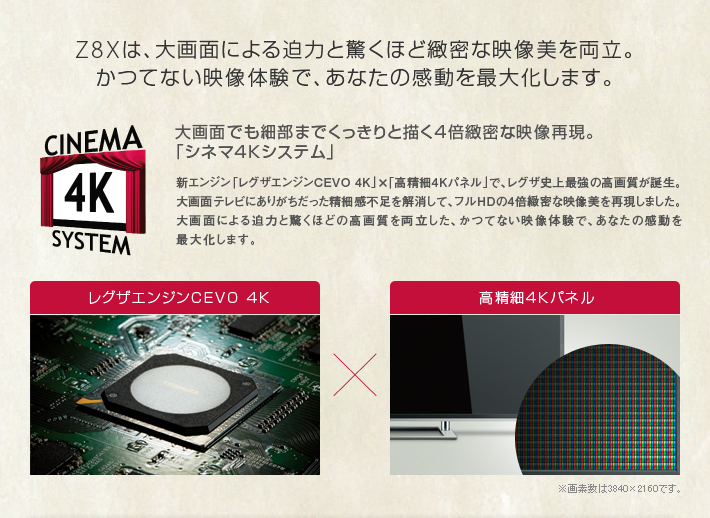 Z8X/TOP｜テレビ｜REGZA：東芝