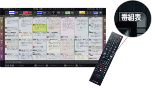 ZP2/操作性｜テレビ｜REGZA：東芝