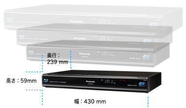 未来につながる | TZ-BDT910M/TZ-BDT910F/TZ-BDT910P | セットトップ
