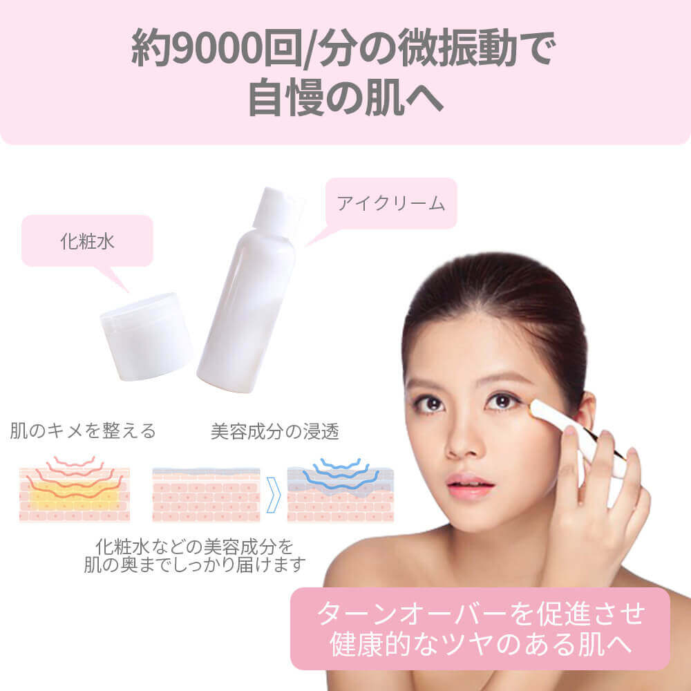 美顔器 Wrinkle (S)｜アレティ公式ストア – Areti Japan