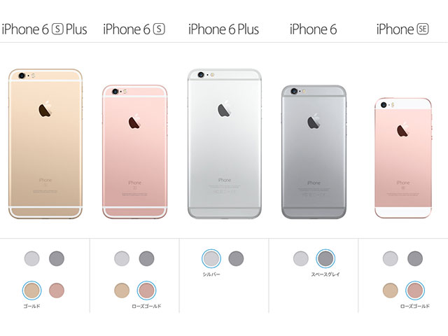 ニュース】Apple StoreのiPhone各モデル（SIMフリー版）が値下げ