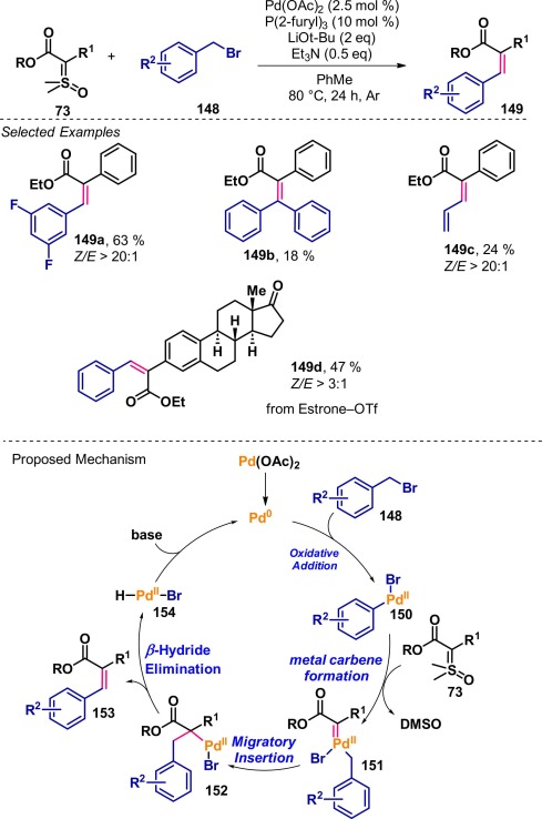 Reactions with sulfoxonium ylides using metal-catalysis