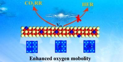 Boosting hydrocarbon conversion via Cu-doping induced oxygen