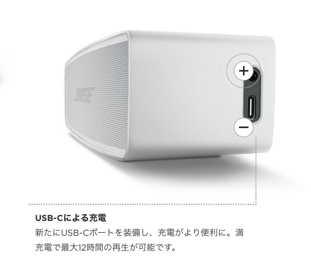 ミニマリストのスピーカーBOSE SoundLink Mini 2【1個のデメリットと5