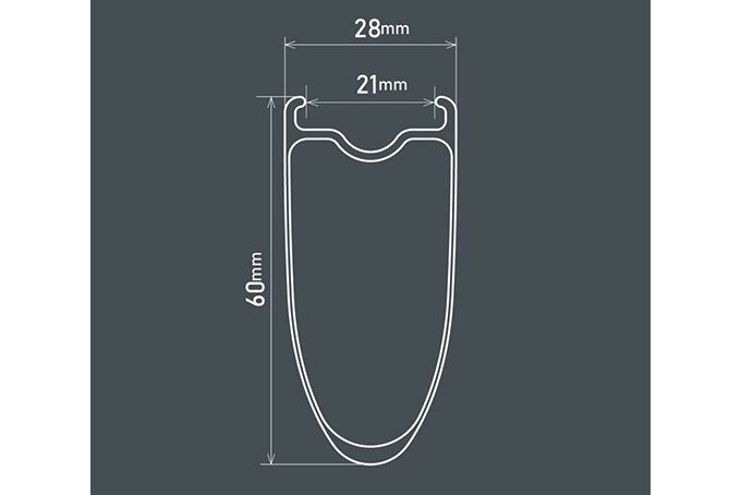 Shimano DURAACE R-9270 C60 前後セット ￥384,068 → ￥290,000 (税込