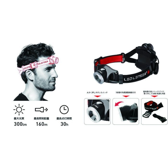 LEDLENSER レッドレンザー H7R work ヘッドライト Ledlenser H7R Work