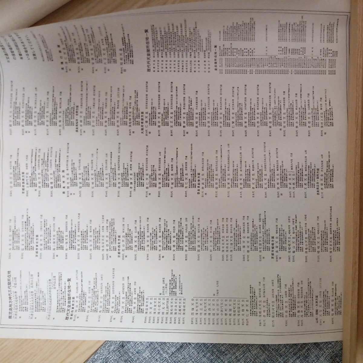 掛軸 御歴代天皇陵璽譜 歴史は 高千穂の峰から これで 天皇家の全てが