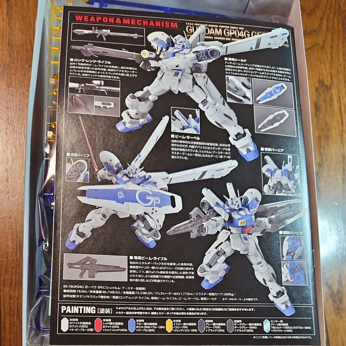 ガンプラEXPO限定 RE/100 1/100 ガンダム試作4号機 ガーベラ クリア