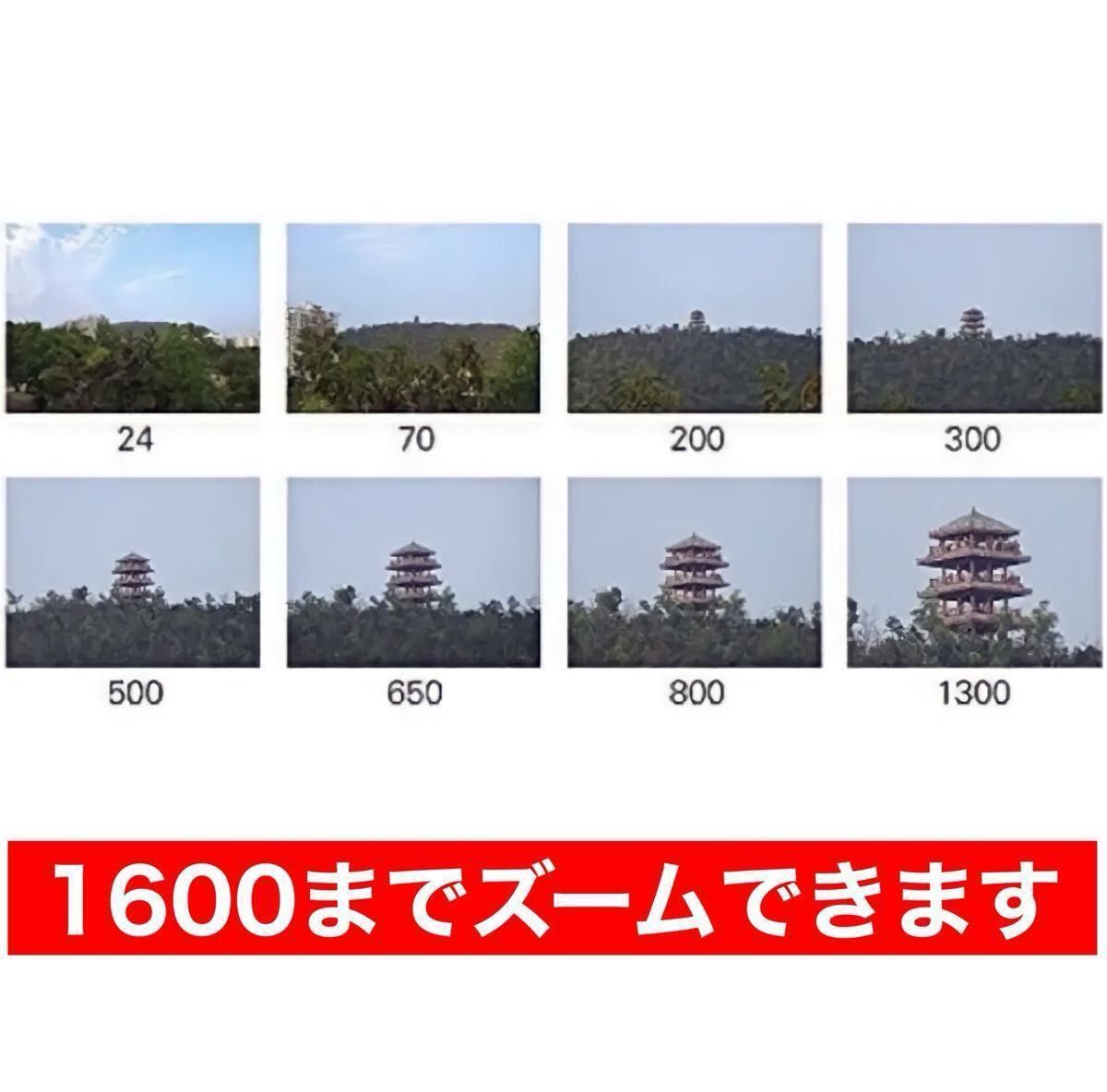 1600mmまでNikonZマウント対応 超望遠レンズ スーパーズームレンズ