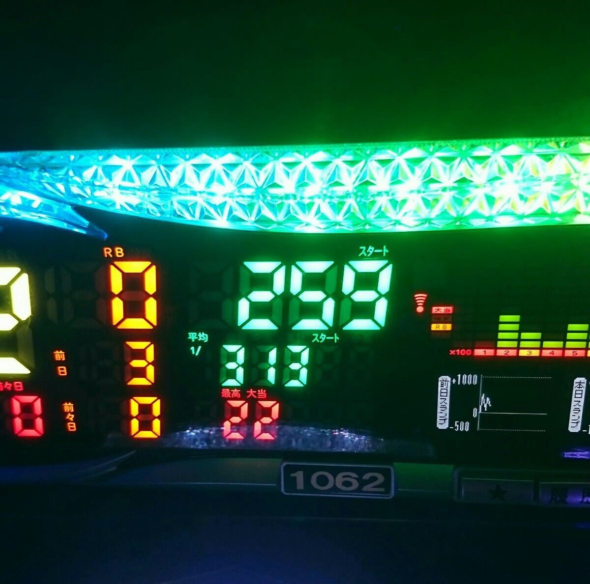 差枚数表示ピクシー2ndパチスロ用データカウンター家庭用電源対応