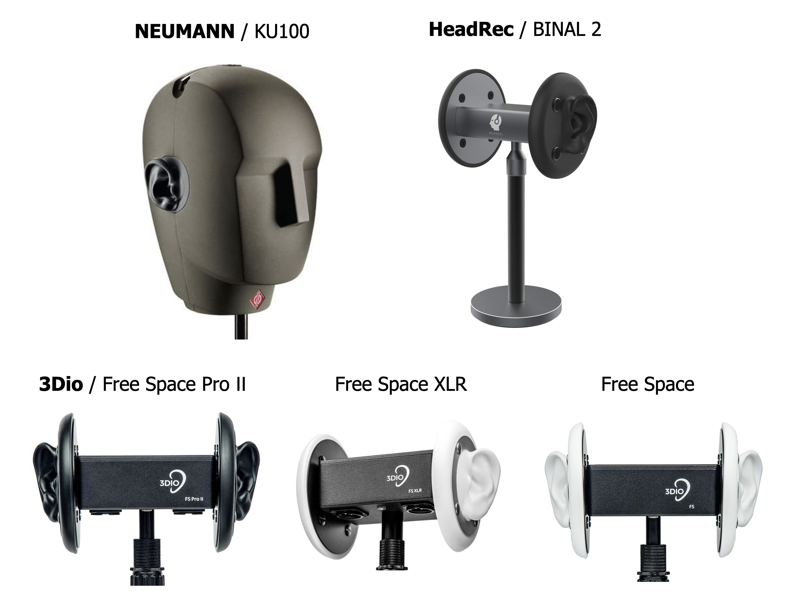 BitTradeOneがバイノーラルマイク「美耳(びみみ)」の予約販売開始、低