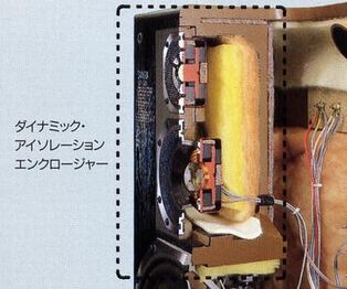 SANSUI SP-G88 Specifications Sansui