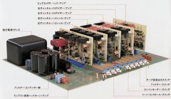Accuphase C-200Xの仕様 アキュフェーズ
