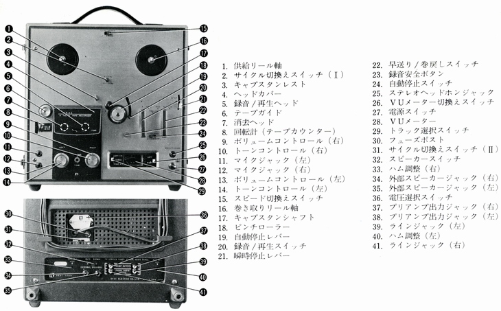 AKAI 1700の仕様 アカイ/赤井