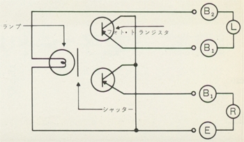 Toshiba C-100Pの仕様 東芝