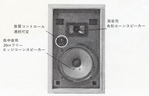 Toshiba/Aurex SS-16の仕様 東芝/オーレックス